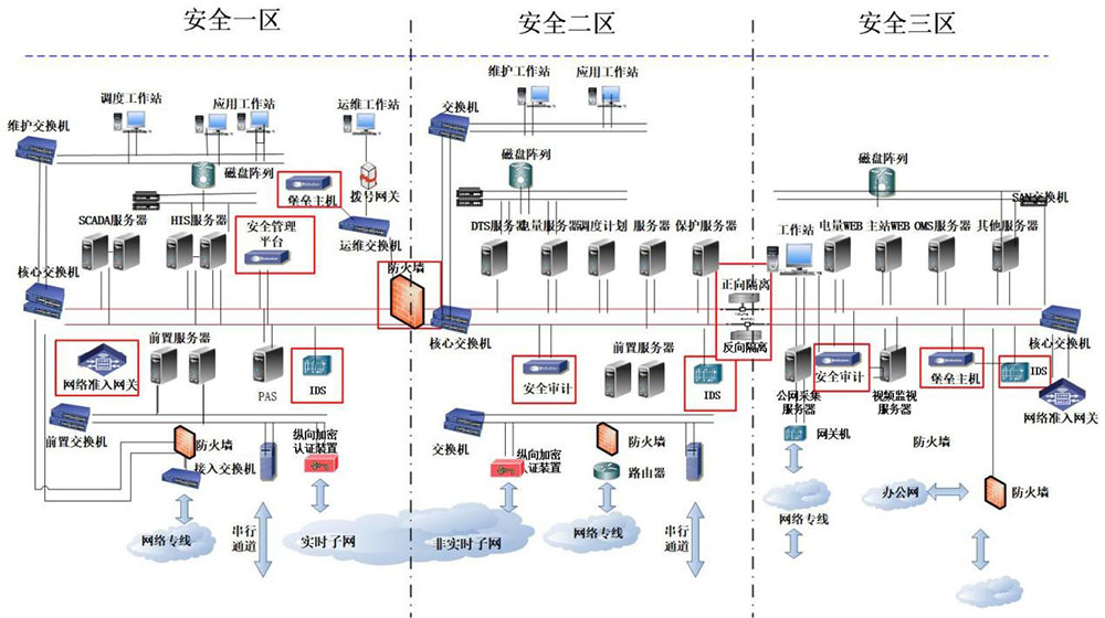 凯发电气收盘上涨120%滚动市盈率4317倍总市值3214亿